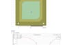 do antenna designing for any application in ansys hfss